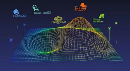 千萬(wàn)級(jí)融資頻現(xiàn) 2017年數(shù)據(jù)庫(kù)領(lǐng)域融資事件全景盤(pán)點(diǎn)
