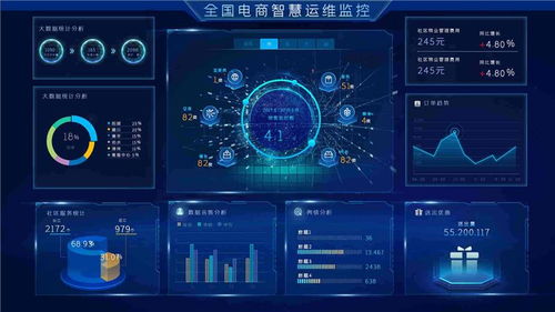 紡友技術(shù)公司數(shù)據(jù)采集方案 基礎(chǔ)軟件服務(wù)實(shí)踐與優(yōu)化
